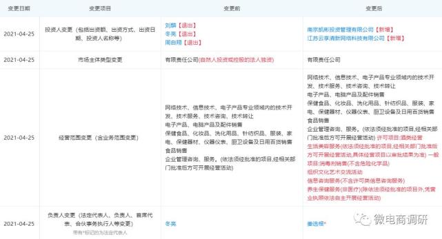 超优智鹤关联企业因传销遭罚数百万 珍宝明可治疗眼疾？(图4)