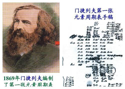 清朝|徐寿|门捷列夫|明朝|朱棣|朱元璋