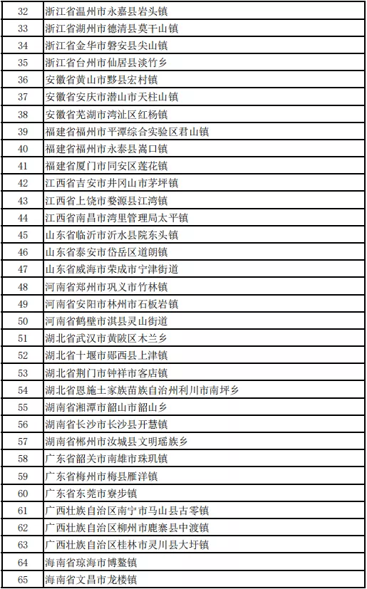 利川市南坪乡入选第一批全国乡村旅游重点镇乡