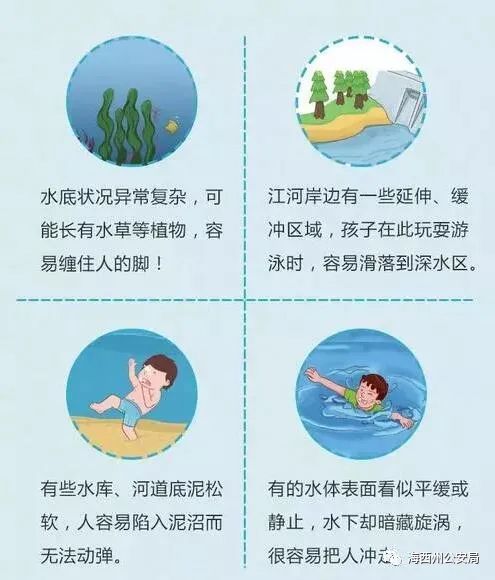 令人痛心揭yibo阳4岁女孩泳池内意外溺亡这些防溺水安全知识要知道
