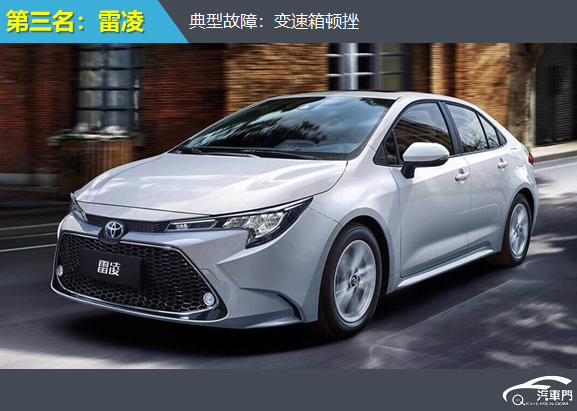 行车记录仪品牌排行榜_7月紧凑车投诉指数排行:行车记录仪问题遭众怒