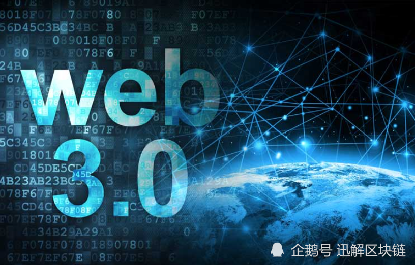 【迅解區塊鏈】web3.0 時代的全面梳理與萬字解讀_騰訊新聞