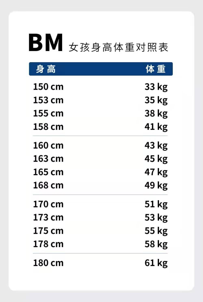 为什么那么多人想做bm女孩 全网搜