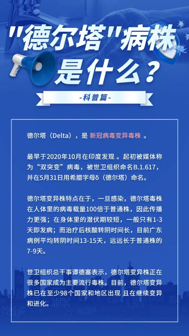 新知补给站|关于"德尔塔"病株,你关心的问题都在这里