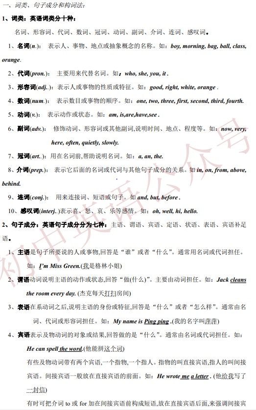 初中英语三年语法大汇总 中学生看这一份就够了 附打印版 腾讯新闻