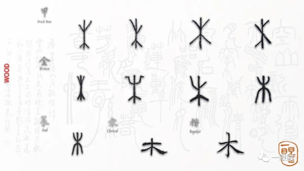 汉字趣谈:木(368)