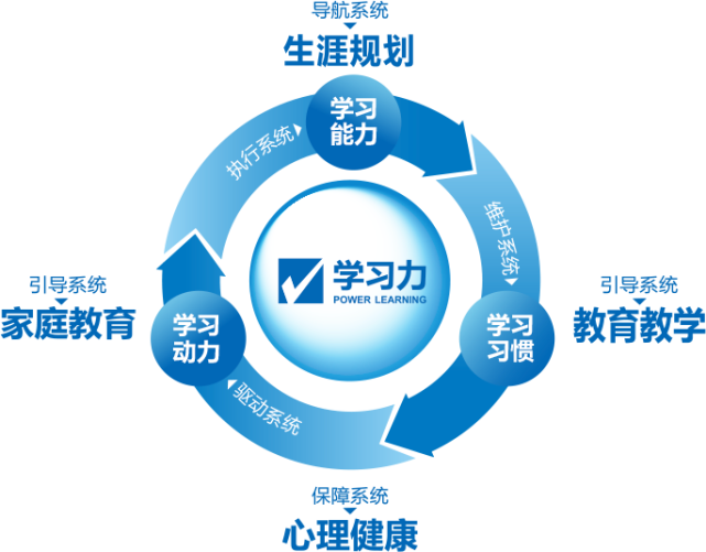 精锐创始人张熙：打造家庭教育“诊所”及素质培养第三空间，精锐的变与不变_腾讯新闻
