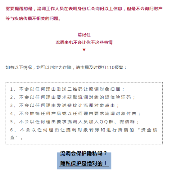 淄博知道自查不衰落同行密接人员自查是真的