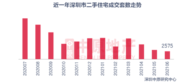 苏州GDP过2万亿赶超深圳_中国一座新晋“2万亿俱乐部”城市,力压成都,GDP比本省省会还高