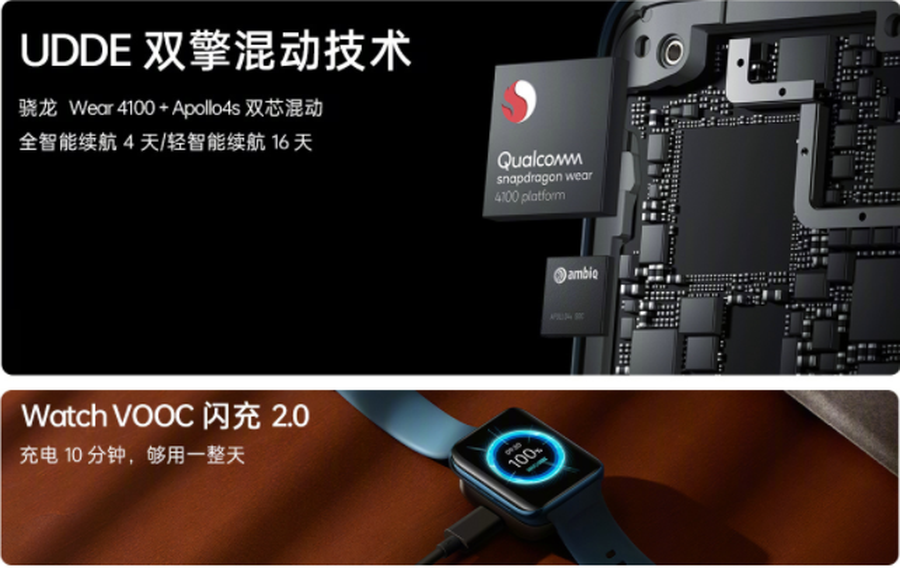 oppo watch 2系列采用udde双擎混动技术,搭载高通骁龙wear 4100芯片