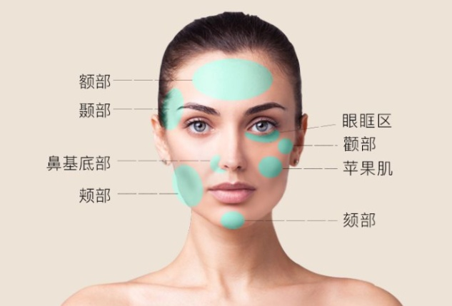 李朕李春财脂肪填充什么样的面部轮廓算是美的