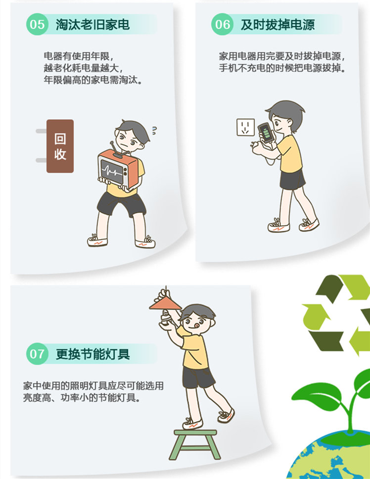 节约用电,崇州青年今天你行动了吗?