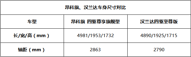 %title插圖%num %title插圖%num