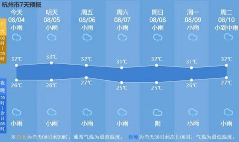 第9号台风“卢碧”估量来日诰日登岸广东至福建沿海 及时路径图示