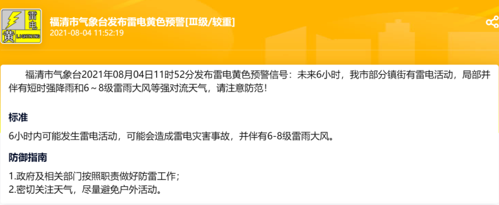 台风"卢碧"明天或登陆闽南!福清预警升级!