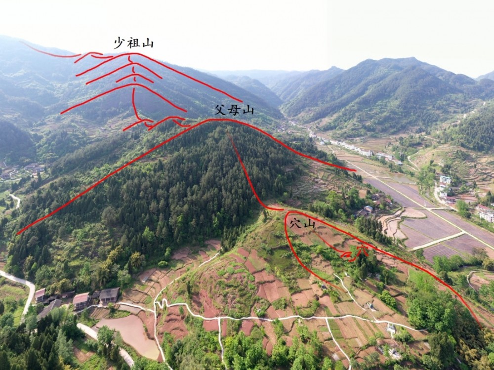 堪舆理法教你如何格来龙和入首龙以及测量水口和砂峰