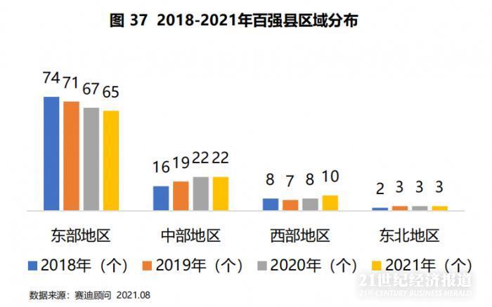 中国人均gdp为什么低_为什么人均两万美元对中国那么重要