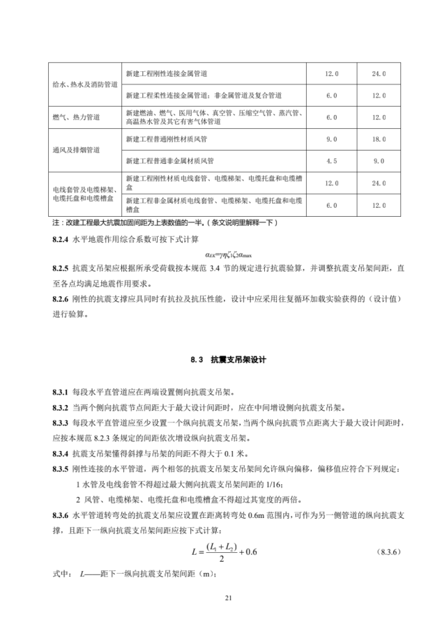 住房和城鄉建設部就《建築機電工程抗震技術標準(徵求意見稿)》邀您提