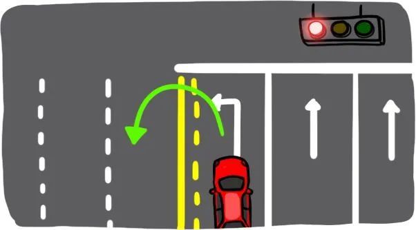 市区哪些路口红灯也能掉头阳江交警最新回应