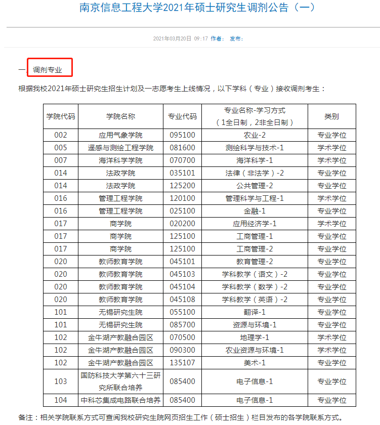 基礎一般,想考經管類專業,選擇南京財經大學就沒錯了,專業課