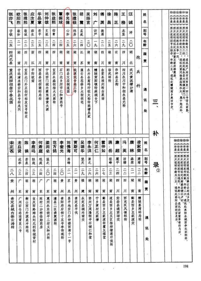 黄埔军校第五期中的郴县人|郴县|郴州|湖南|邵广生|黄埔军校