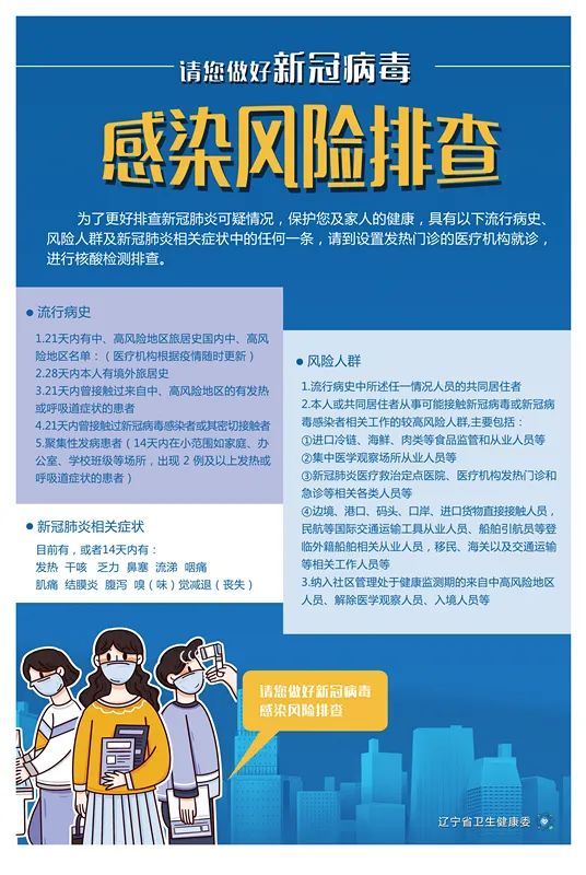 鲅鱼圈疫情最新消息图片