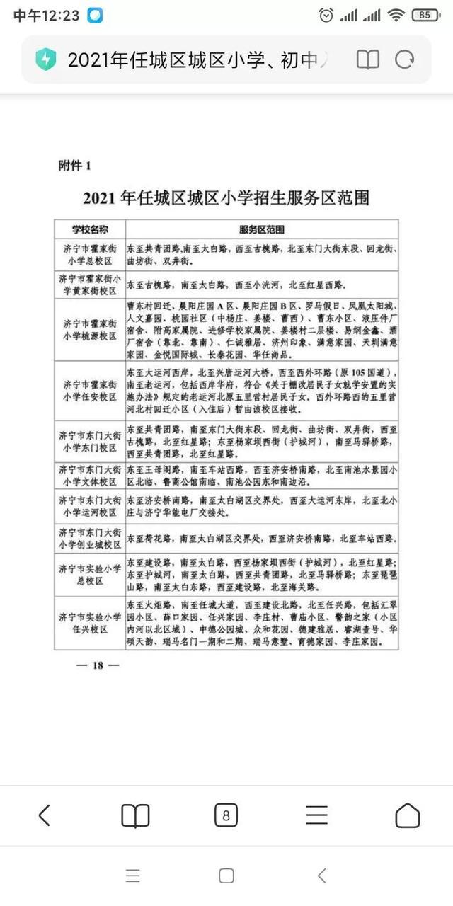 济宁学区房划分出来了快来看看