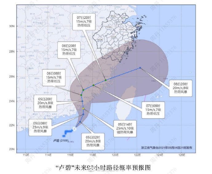 9号台风卢碧