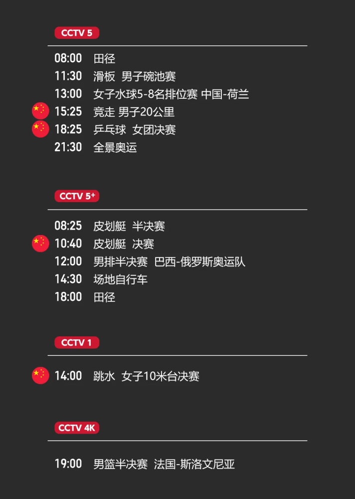 黄雪辰/孙文雁夺东京奥会运花游双人亚军 8月4日晚,东京奥运会花样