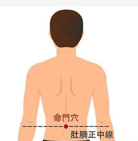 艾灸如何补阳气