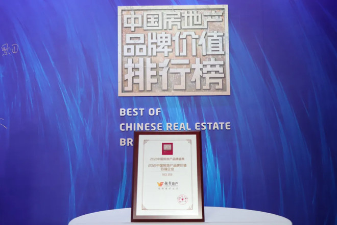 中国房产排行_2021中国房地产排名前50强中国房地产品牌价值TOP50名单