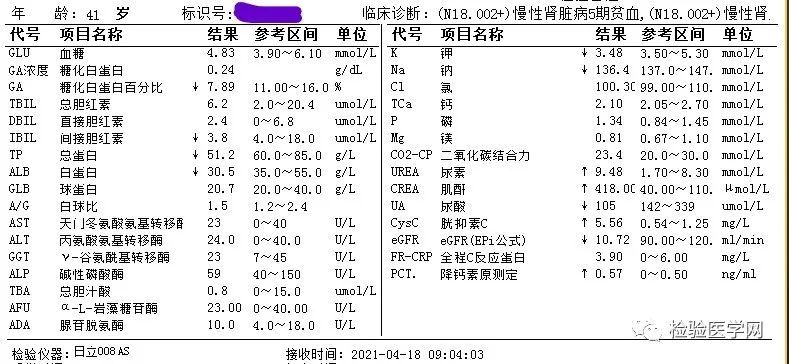 血肌酐已经达到尿毒症水平,危急值却与临床诊断不符?