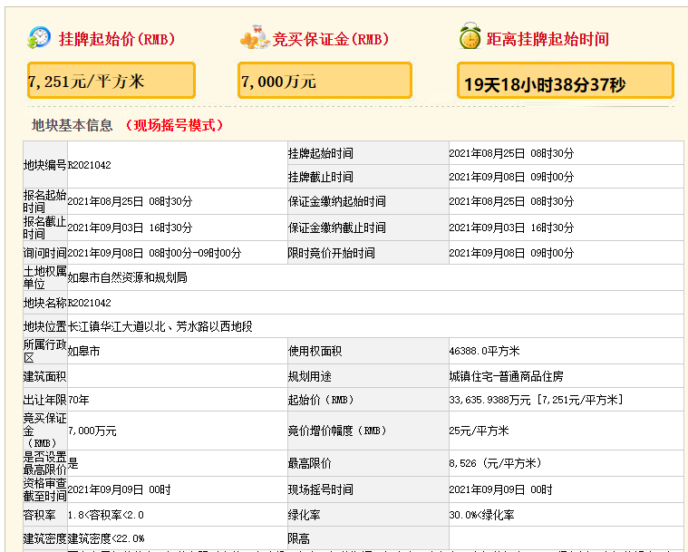 长江镇GDP_江苏的“百强”镇,被称“上海的城市客厅”,GDP高达260亿