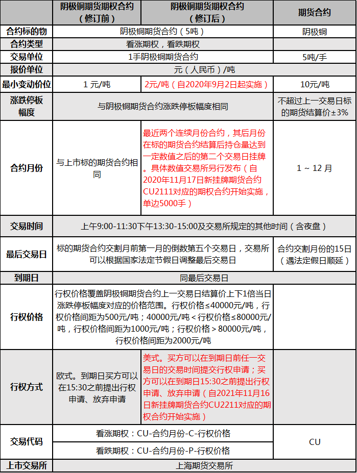 在保证合同中,什么情况下保证人不承担民事责任_btc合约保证金_保证金和认筹金一样吗