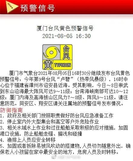 台风"卢碧"在闽再次登陆!又有俩台风生成!今晚还有多波强降水