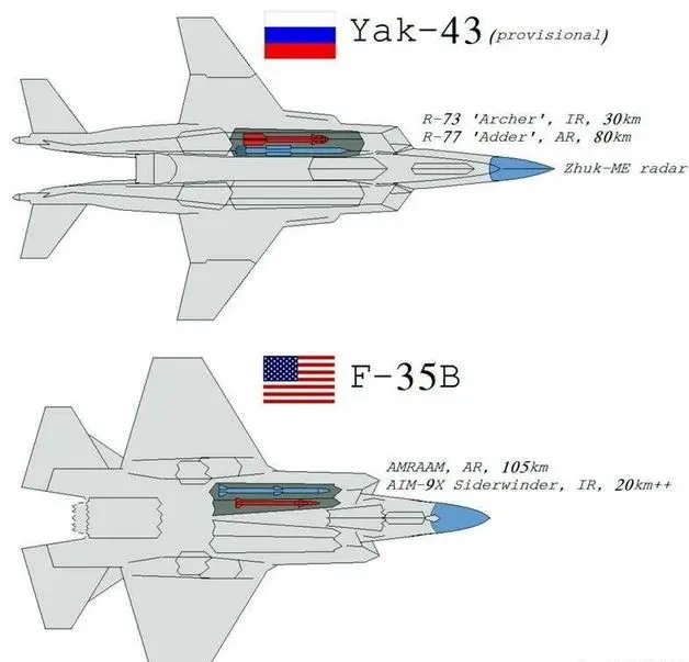 雅克43图片