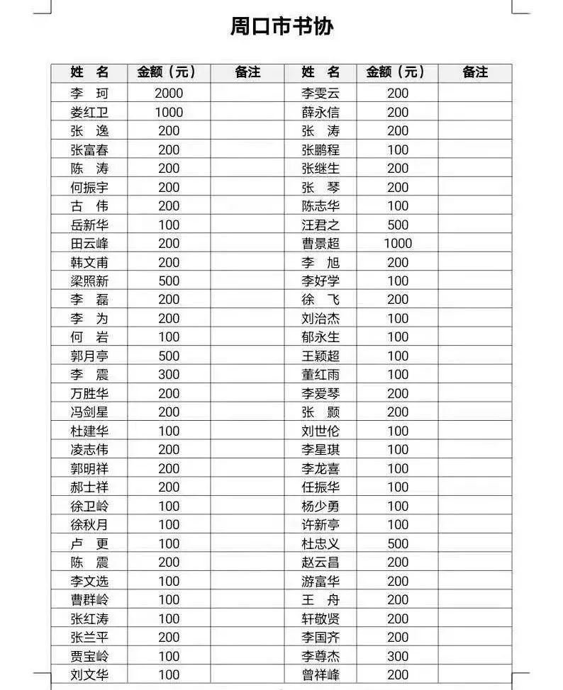 书法教师培训, 书法志愿服务和文艺惠民 等方面予以长期支持 捐款名单