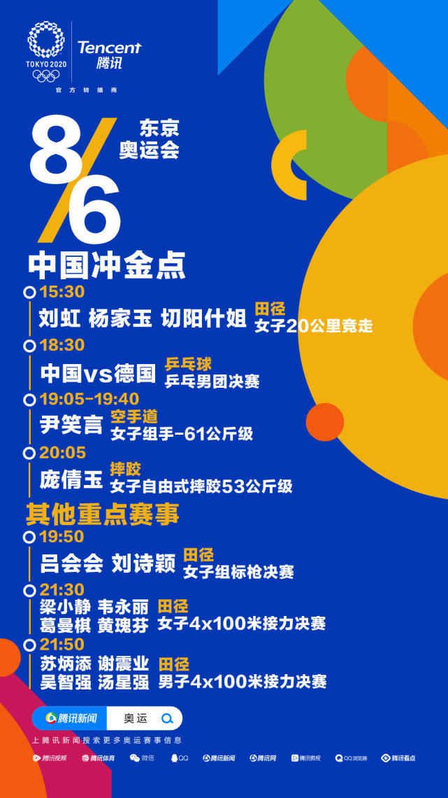 奥运6日看点 中国四大冲金点 男乒冲四连冠 苏炳添出战接力 东京奥运会 空手道 田径 乒乓球 金牌