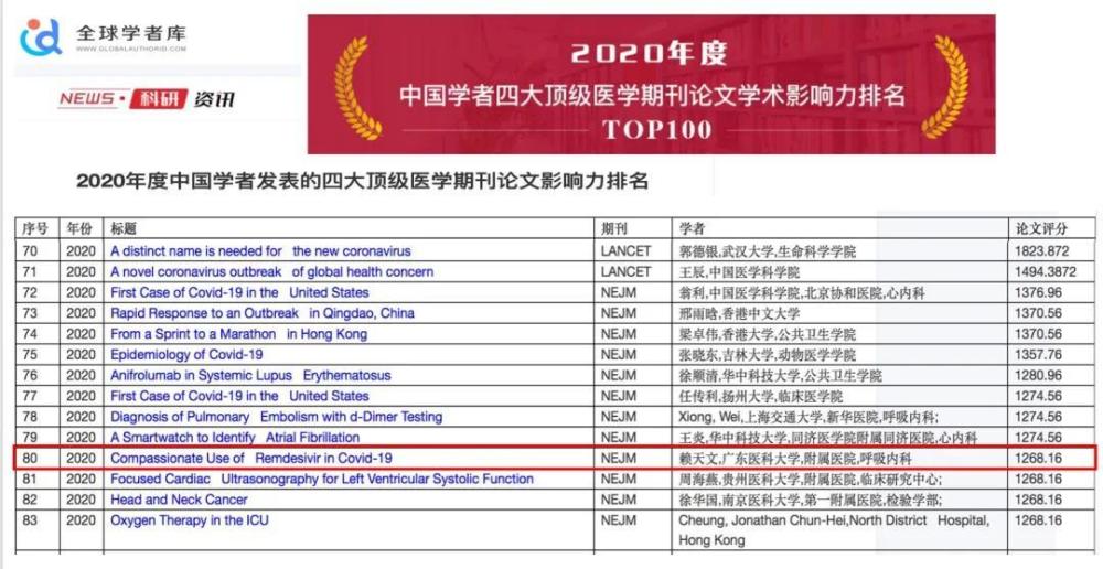 学术研究：论文发表的最新资讯与趋势