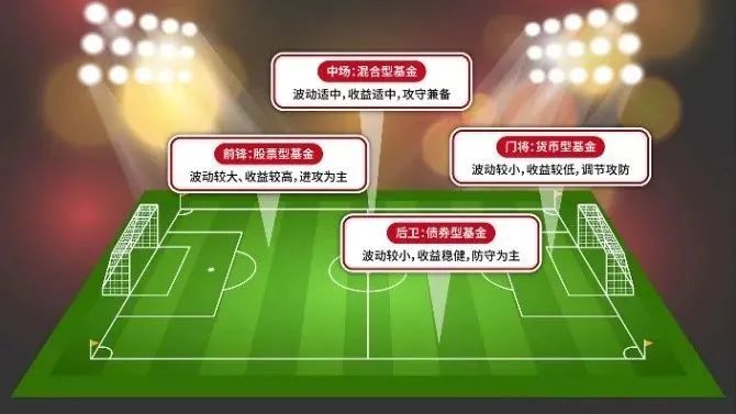 为什么说运动和投资有异曲同工之妙