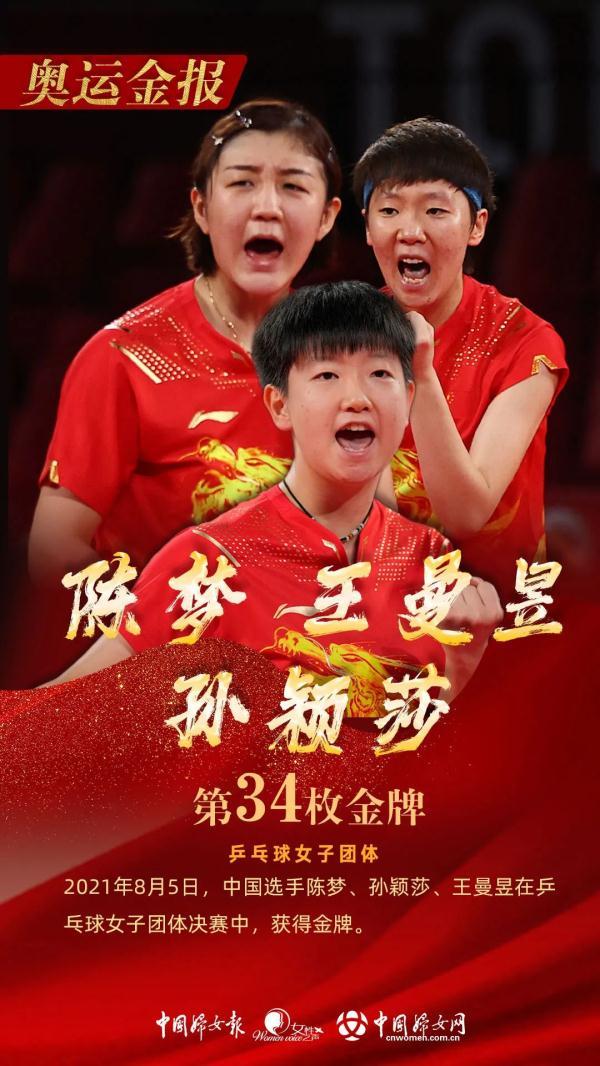 奥运金报〡第34金中国乒乓女团大胜日本