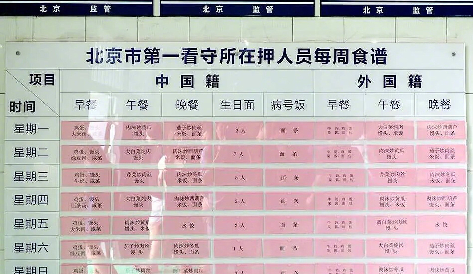 中国监狱伙食标准图片