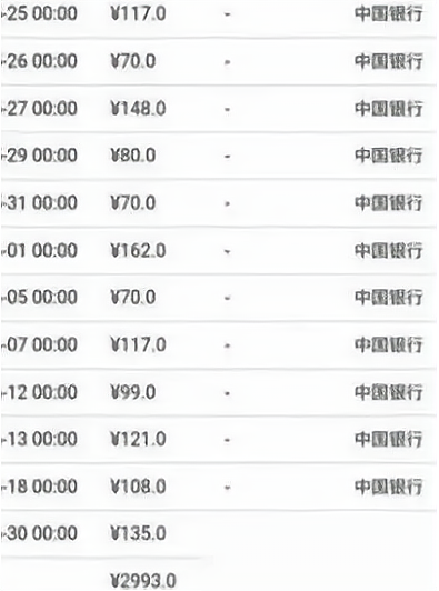 横店“龙套”1个月拍了25场戏，2个月总收入，还不如找个厂子上班