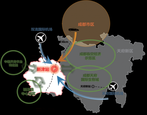 现今新津被誉为"中国民营经济的摇篮",全域纳入成都"南拓"区域和成都