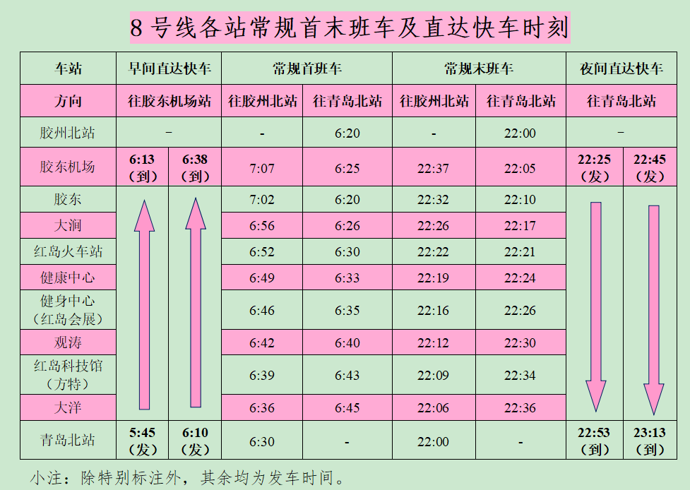 青岛新港报关学院学费_青岛新港报关学院_青岛报关学院还在吗