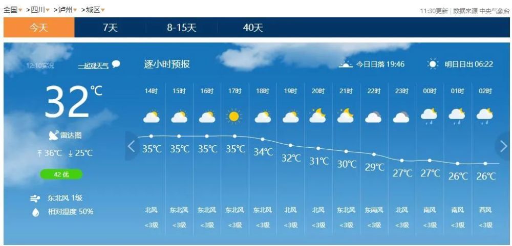 天气预报15天查询泸州图片