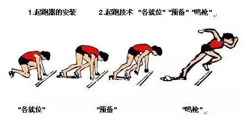 4x100米接力区域图片