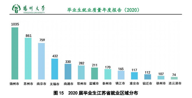 江苏人口老龄化_2019江苏人口数量有多少 2019江苏人口老龄化数据(2)