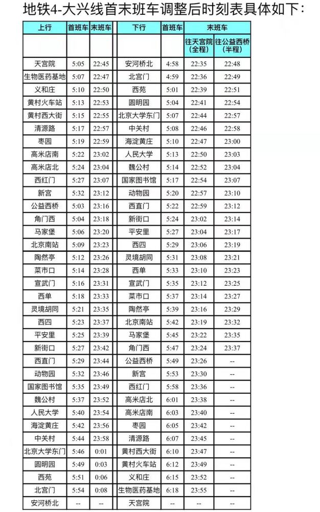 北京地铁4号线时间表图片