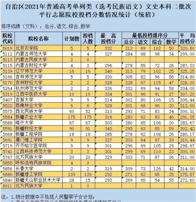 2016湖北警官学院招生_湖北警官学院招生_湖北警官职业学院